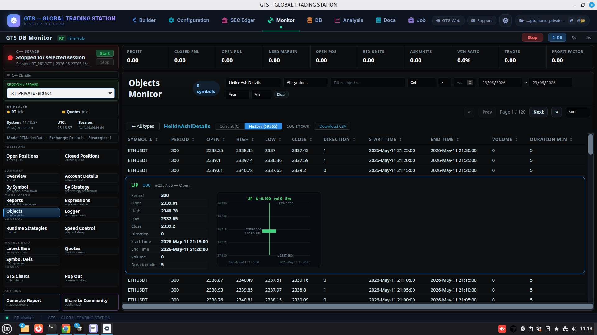 Object Monitor