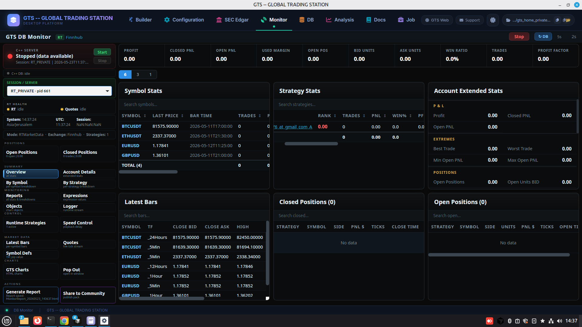 Monitor Overview